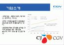 CGV 서비스 프로세스 문제점, 개선방안 4페이지