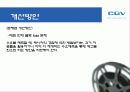 CGV 서비스 프로세스 문제점, 개선방안 20페이지