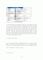 한-EU FTA 의 대응과 전략 10페이지