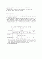 WTO 통일 원산지 규정 협상 내용과 중요성 19페이지