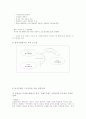 국제무역론 23페이지