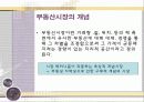 부동산, 정부와 시장 4페이지