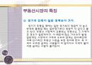 부동산, 정부와 시장 9페이지