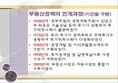 부동산, 정부와 시장 14페이지