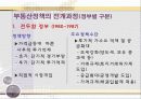 부동산, 정부와 시장 15페이지
