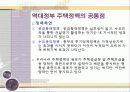 부동산, 정부와 시장 21페이지