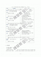 역대 부동산정책 4페이지