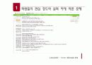 중·고등학교 체육수업 문제와 그 대안 9페이지