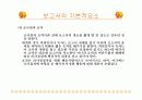 보고서 작성법 (마케팅 조사론) 13페이지