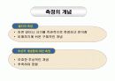 측정 , 척도(명목척도, 서열척도, 등간척도, 비율척도) 3페이지