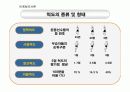측정 , 척도(명목척도, 서열척도, 등간척도, 비율척도) 11페이지