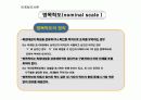 측정 , 척도(명목척도, 서열척도, 등간척도, 비율척도) 12페이지