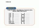 측정 , 척도(명목척도, 서열척도, 등간척도, 비율척도) 16페이지