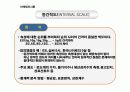 측정 , 척도(명목척도, 서열척도, 등간척도, 비율척도) 18페이지