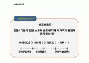 측정 , 척도(명목척도, 서열척도, 등간척도, 비율척도) 19페이지