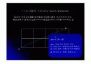 군집분석 (마케팅 조사론, 통계) 10페이지