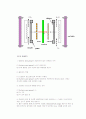 Dry-sensitized solar cell(연료감응형 태양전지) 6페이지