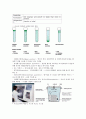  미생물의 성장과 환경요인 7페이지