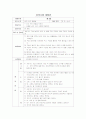 유아수학 - 수학모의수업 계획안 1페이지