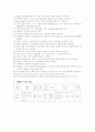 수술실 실습 보고서 8페이지
