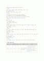 응급실 실습 보고서 8페이지