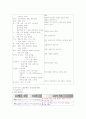 죽상동맥경화증 케이스 스터디 9페이지