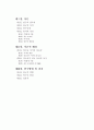 주5일제 수업에 따른 청소년의 토요일 여가시간 활용 및 활성화를 위한 방안 2페이지