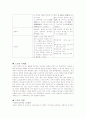일본의 스모문화  16페이지