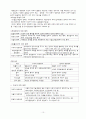행정행위의 개념과 특성 및 분류 여러 행정해위 차이점 10페이지