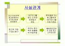 불법원인 급여와 물권적 청구권과 관계 3페이지