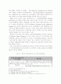 우리나라 노인일자리창출에 대한 정책적 제언 7페이지