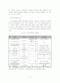 우리나라 노인일자리창출에 대한 정책적 제언 17페이지