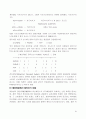 포스파타아제 phosphatase  13페이지