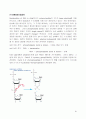 포스파타아제 phosphatase  15페이지
