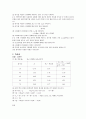 [일반물리학실험Ⅰ] 7장. 힘과 일 (결과레포트)  4페이지