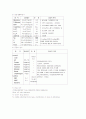 UTI케이스 12페이지