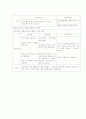 UTI케이스 18페이지