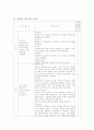 UTI케이스 19페이지