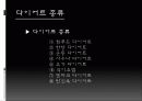 다이어트와 아로마테라피 5페이지