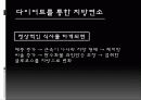 다이어트와 아로마테라피 9페이지