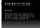 다이어트와 아로마테라피 24페이지