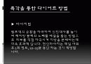 다이어트와 아로마테라피 26페이지