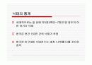 낙태에 관한 고찰 6페이지