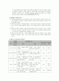 성격발달 이론정리 2페이지