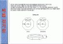 씨름에 대한 파워포인트 5페이지
