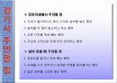 씨름에 대한 파워포인트 13페이지