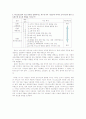  7장 제조기술과 서비스기술 (조직이론 토의문제) 3페이지