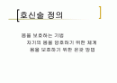 태권도 호신술(시범론) 2페이지