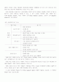 A+)과학과 학습지도안(세안) 12페이지
