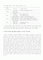 A+)과학과 학습지도안(세안) 13페이지